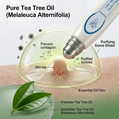 Pureluxo® Skin Tag Remover Roller💥💥💥