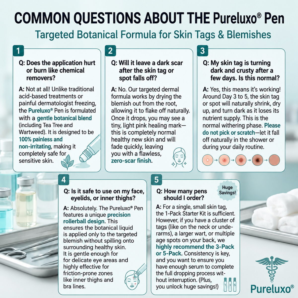 Pureluxo® Skin Tag Remover Roller💥💥💥