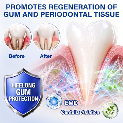 Pureluxo® 🦷GumRevive periodontal repair gel