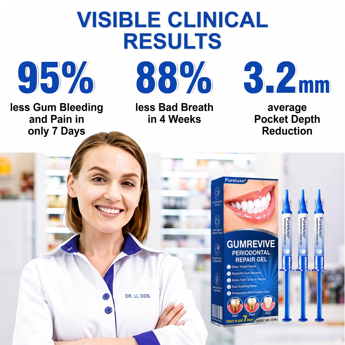 Pureluxo® 🦷GumRevive periodontal repair gel