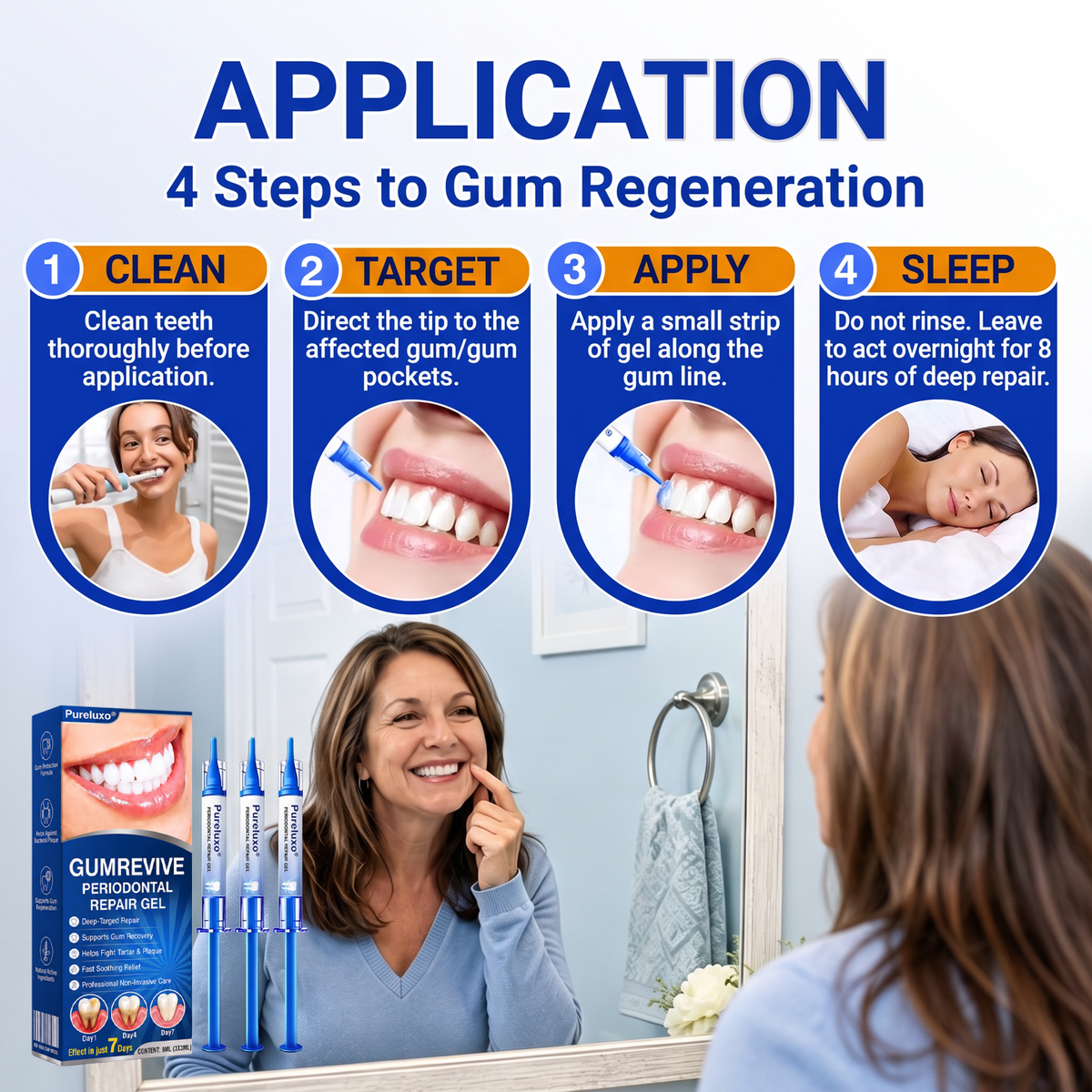 Pureluxo® 🦷GumRevive periodontal repair gel